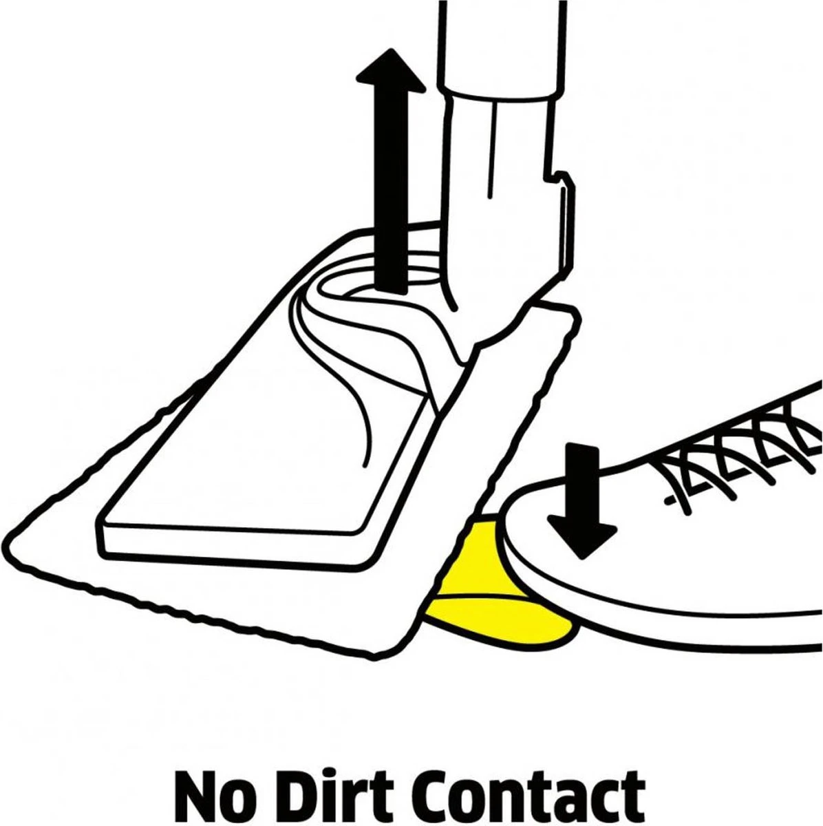 Karcher Vloerdoeken - Microvezeldoeken Easyfix SC1 - SC2 - SC3 - SC4 - SC5 Doekenset Stoomreiniger - Met Klittenband - Set A 2 Stuks - Afbeelding 3