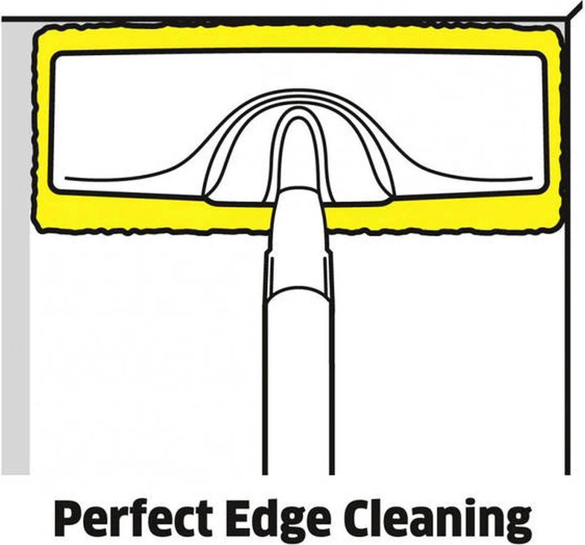 Karcher Vloerdoeken - Microvezeldoeken Easyfix SC1 - SC2 - SC3 - SC4 - SC5 Doekenset Stoomreiniger - Met Klittenband - Set A 2 Stuks - Afbeelding 5