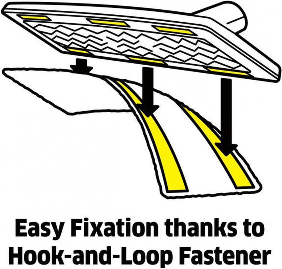 Karcher Vloerdoeken - Microvezeldoeken Easyfix SC1 - SC2 - SC3 - SC4 - SC5 Doekenset Stoomreiniger - Met Klittenband - Set A 2 Stuks - Afbeelding 4