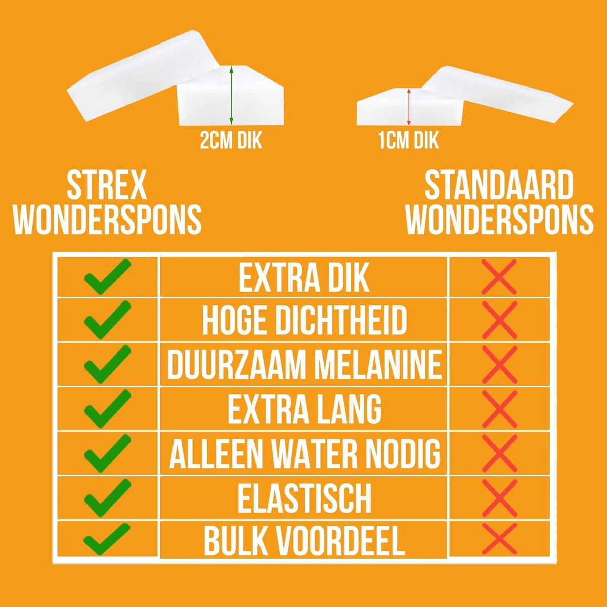 24x Wonderspons | Schoonmaakspons | Sponsjes | Magic Eraser | Wondersponzen | Alle Oppervlakken | Vlekken Verwijderen | Melamine Spons - Afbeelding 7