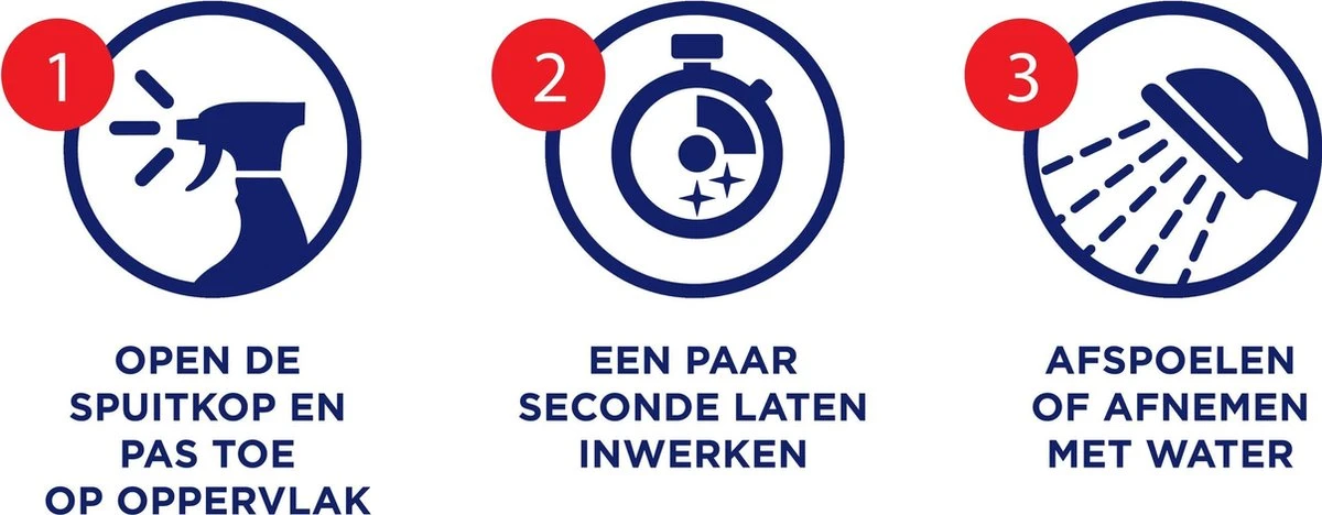 Glorix Spray Bleek 500ML 6x - Afbeelding 7