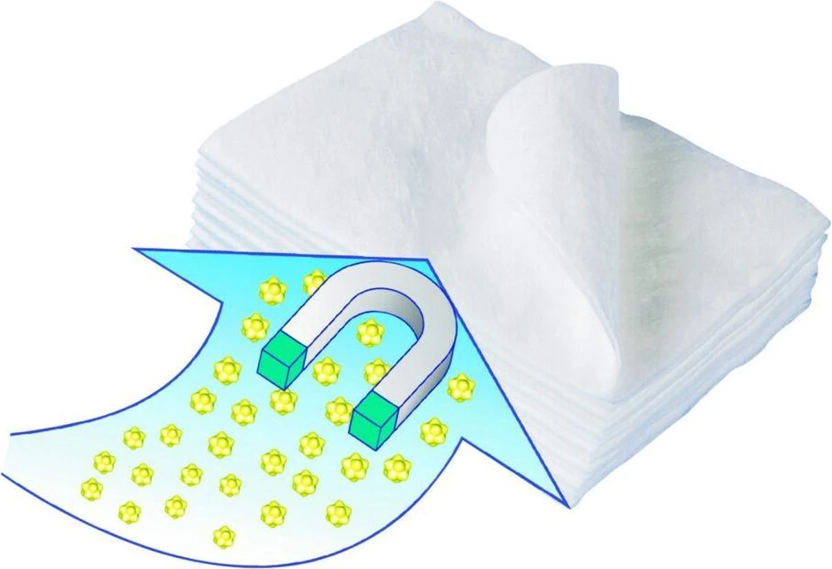 Leifheit Stofdoekjes Clean & Away - 30 Stuks - Afbeelding 2